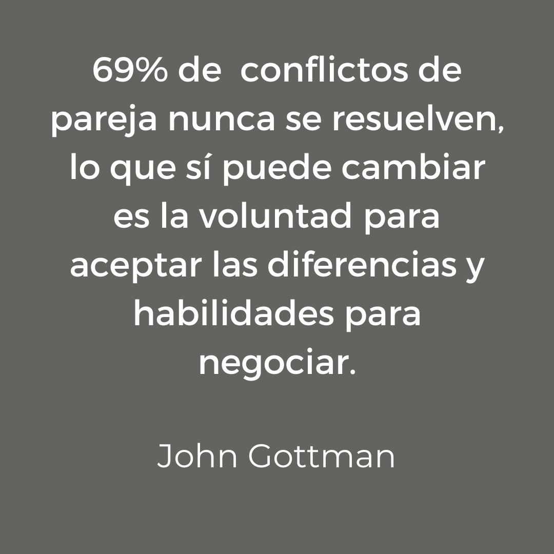 IrmgardVWHC's tweet photo. ¿Has considerado ir a terapia de pareja? https://t.co/jSG4xlJvKk