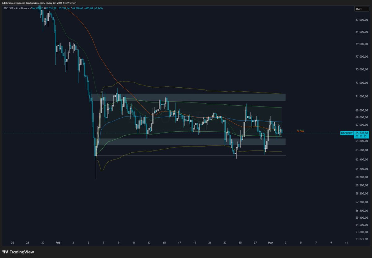 CdeCripto tweet media