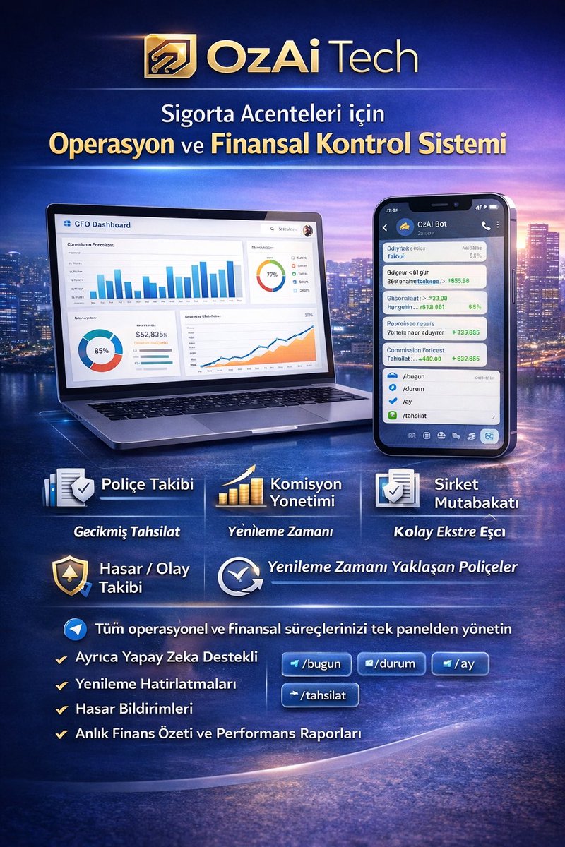 OzAiTech1's tweet photo. OzAi Tech, sigorta acenteleri için geliştirilmiş kapsamlı bir Operasyon ve Finansal Kontrol sistemidir.

• Poliçe takibi
• Komisyon yönetimi
• Şirket mutabakatı
• Gecikmiş tahsilat takibi
• Yenileme zamanı yaklaşan poliçeler
• Hasar / olay süreç yönetimi https://t.co/GrBrMfkcZ5