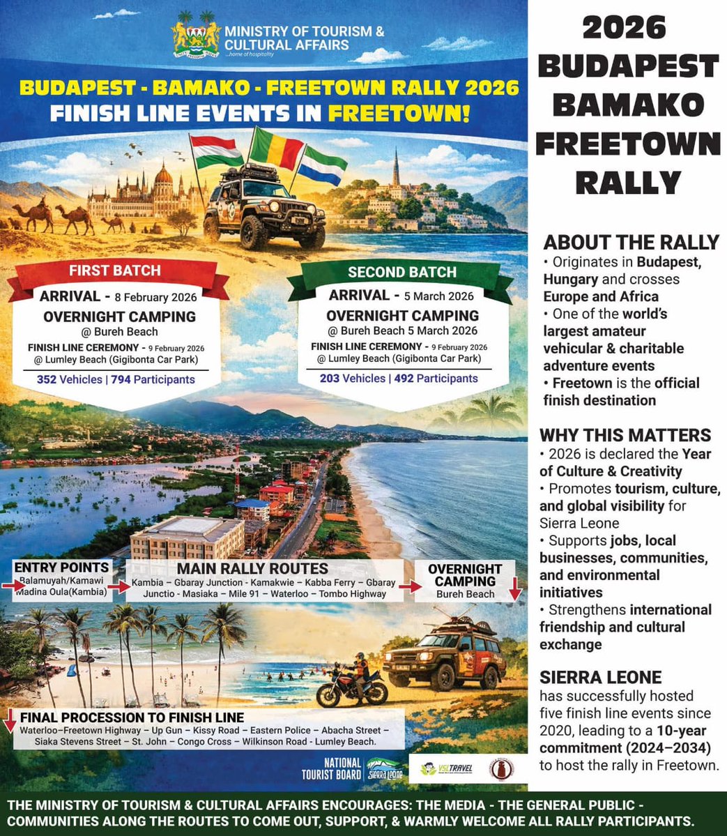 Visit Sierra Leone tweet media