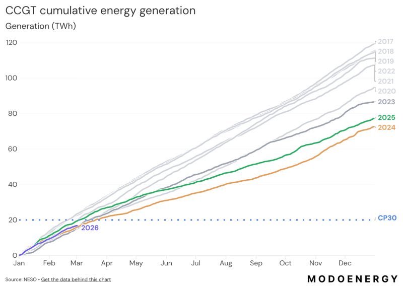 Ed Porter tweet media