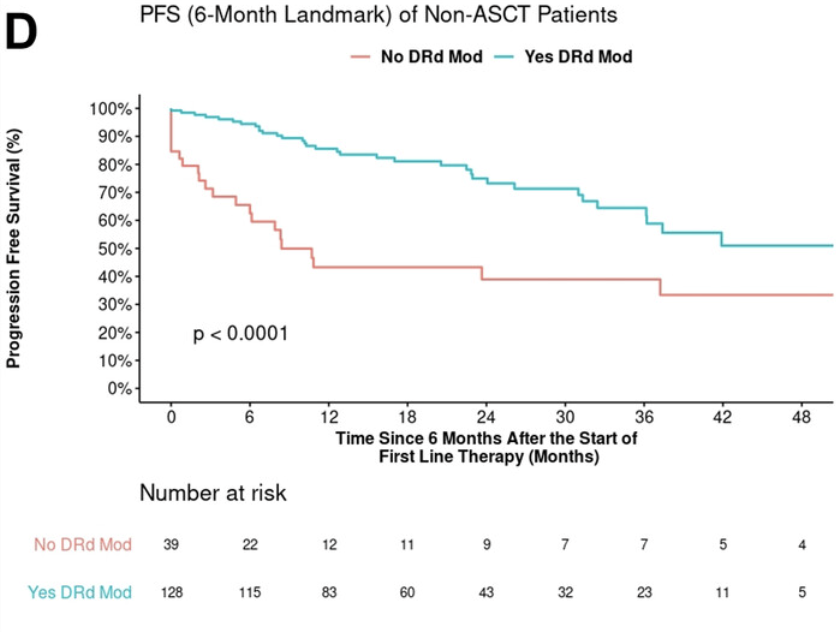 Rahul Banerjee, MD, FACP tweet media