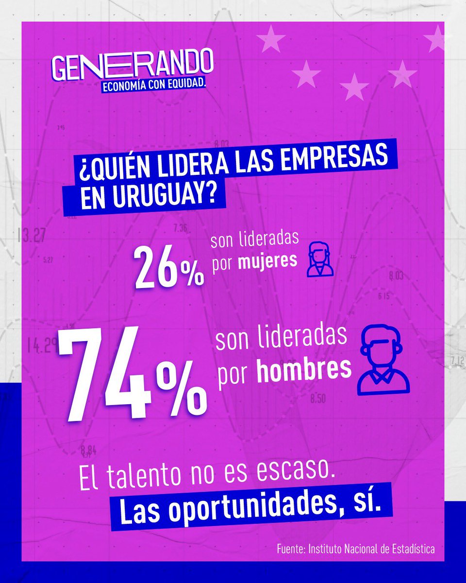 Unión Europea en Uruguay tweet media