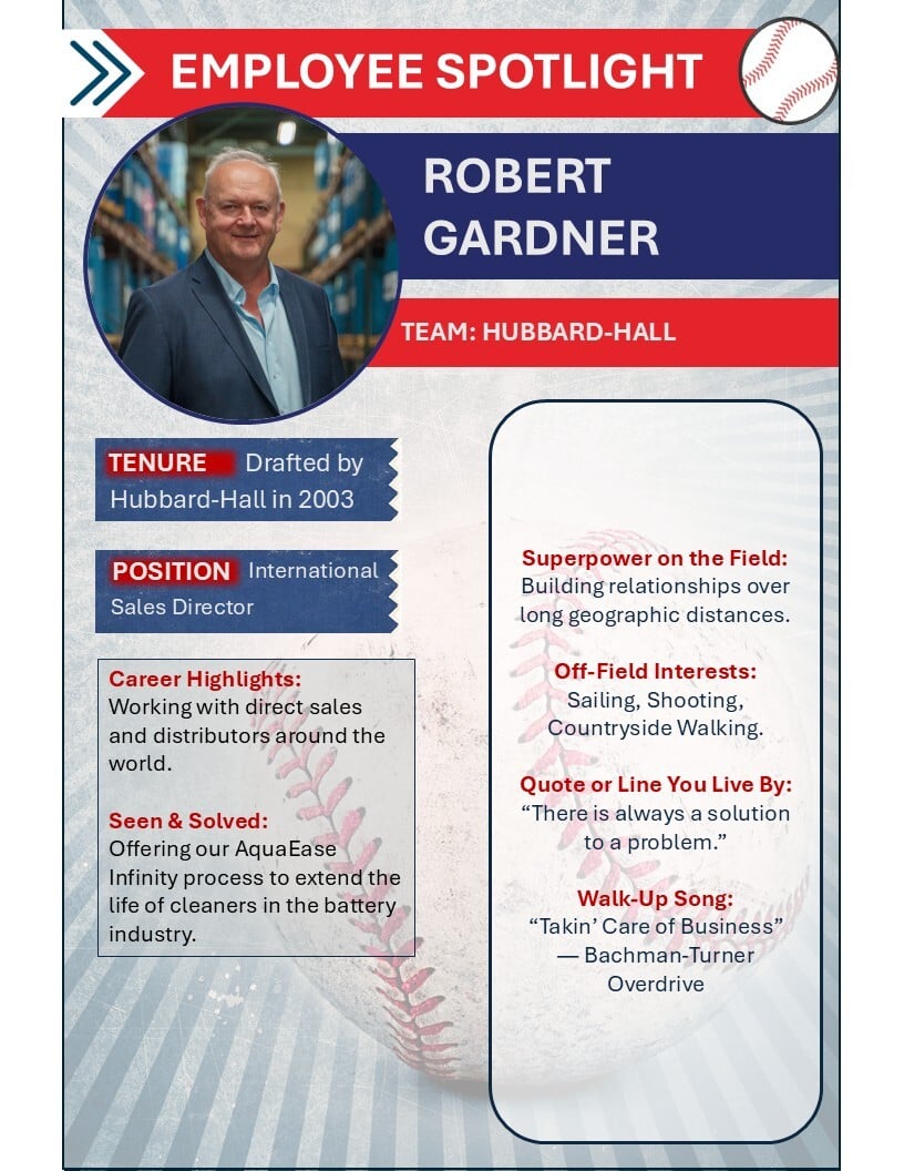 Hubbard-Hall Inc. tweet media