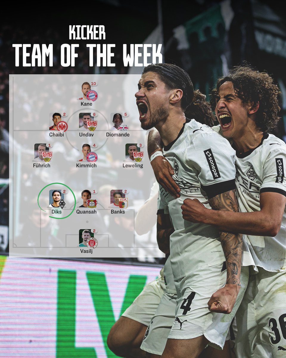 borussia_jp's tweet photo. 決勝弾を奪ったディクスがキッカー誌のベストイレブンに選出されました⭐

#ボルシアMG #BMGFCU https://t.co/k2gWJ21aaa
