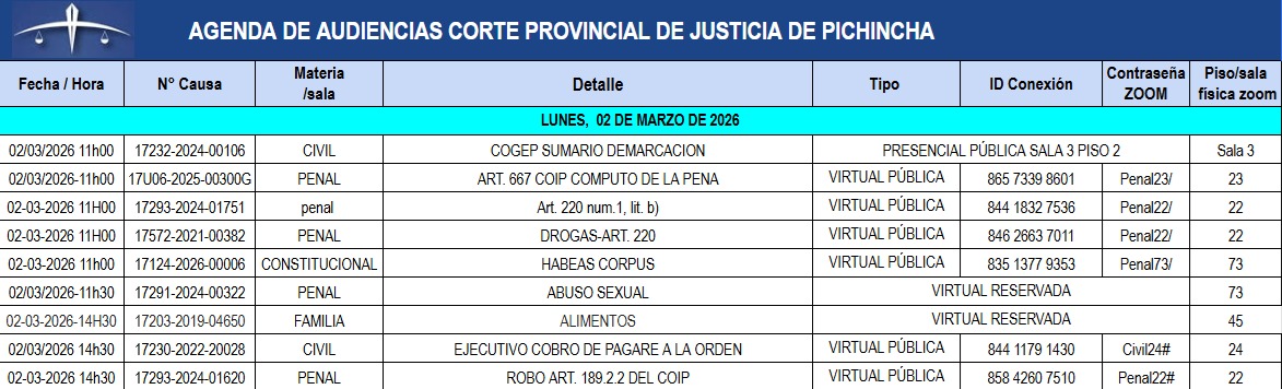 Corte Provincial de Justicia de Pichincha tweet media