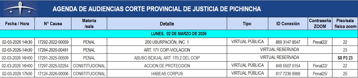 Corte Provincial de Justicia de Pichincha tweet media