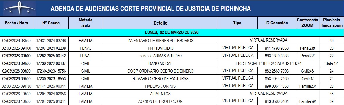 Corte Provincial de Justicia de Pichincha tweet media