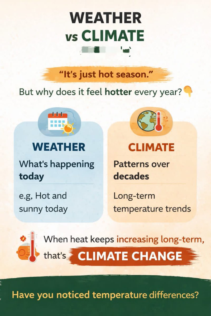 DOP-ClimateExplained tweet media