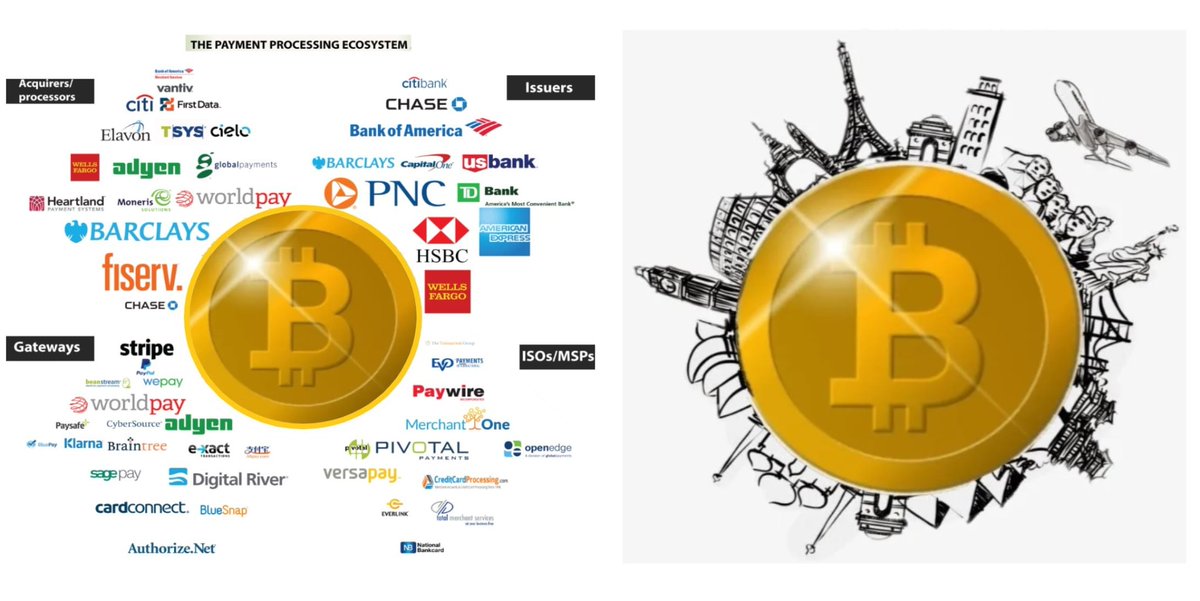 CryxstalVxn's tweet photo. Think Visa is big? Bitcoin blows past it. Bigger network, lower fees, zero ceiling. Game over for old-school payments. 💥 #BitcoinUtility https://t.co/LmksL2sArY