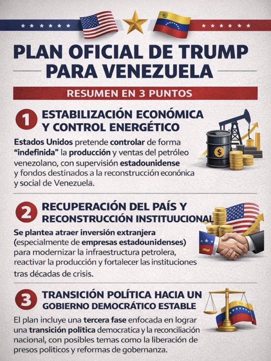 La verdadera ruta y el
Plan es de Donald J Trump 👇🏼

La paciente psiquiátrica cada día mas enferma
