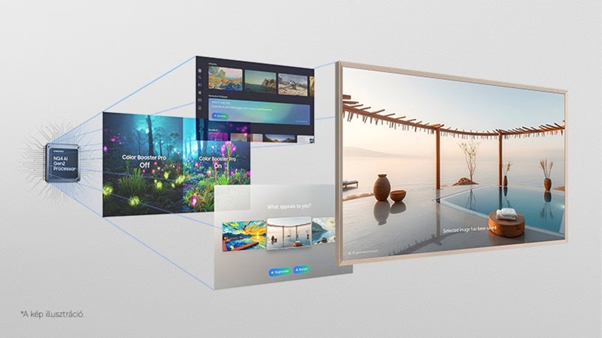 SamsungHungary's tweet photo. A legfejlettebb AI-alapú processzorunk, ahol a #TheFramePro találkozik a #SamsungVisionAI-jal.✨📺 Élvezd a kiemelkedően magas kép-, és hangminőséget a nappalidban!🤩
https://t.co/Scx2IH40Ub
#BespokeAI #Samsung https://t.co/cuZgsMDZ5D