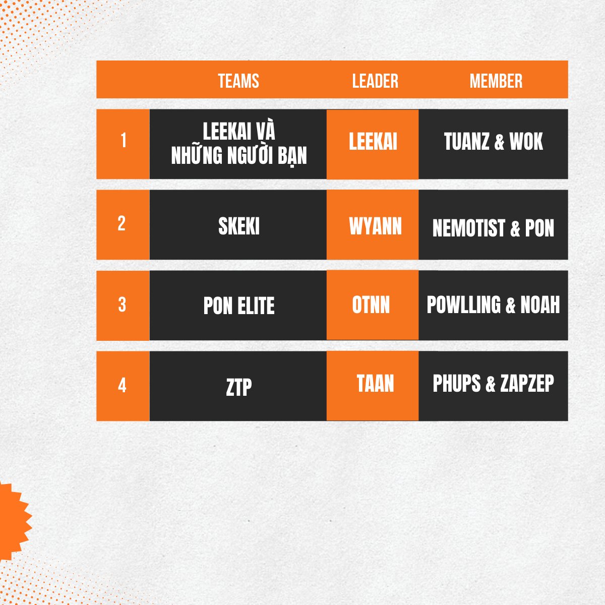 Vietspin tweet media