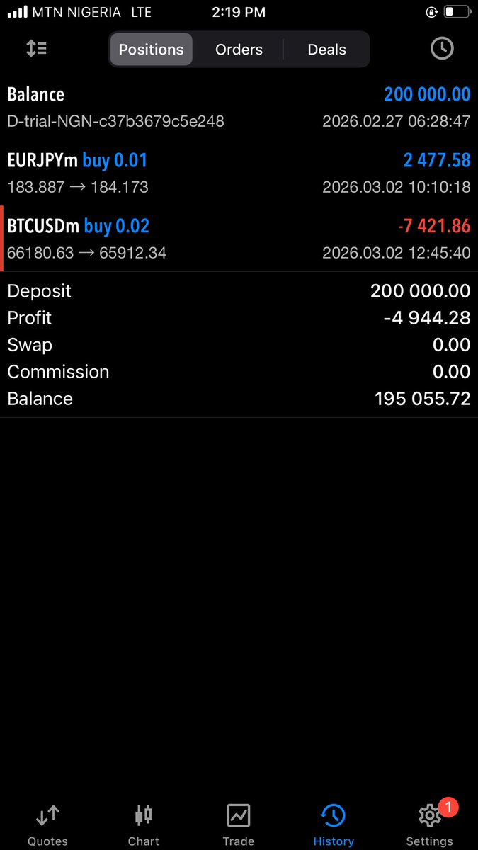 DikaD’Trader tweet media