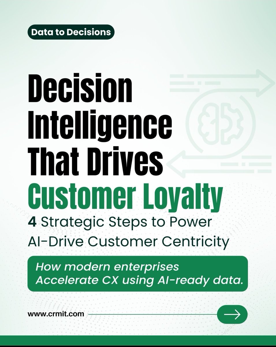 CRMIT Solutions tweet media