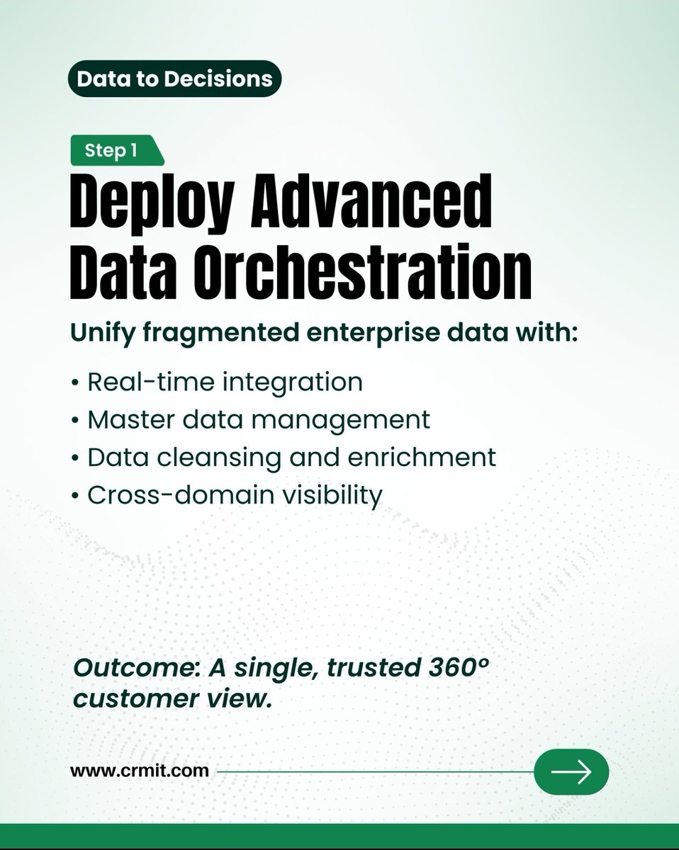 CRMIT Solutions tweet media