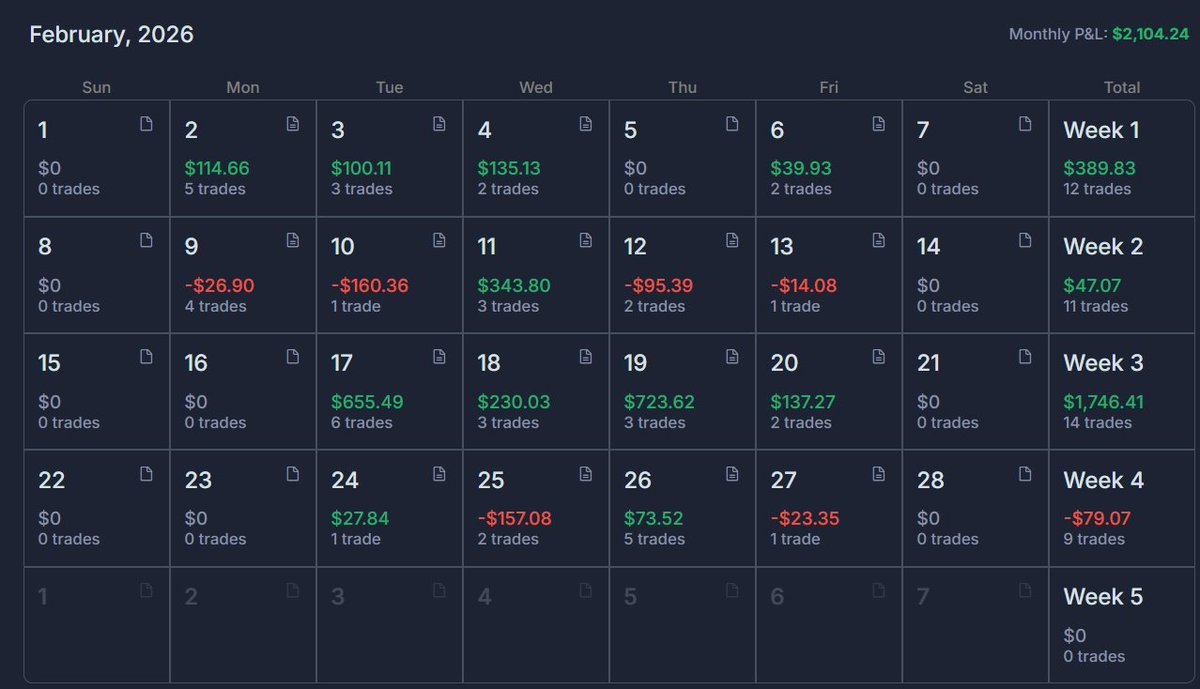 JonZtrader tweet media