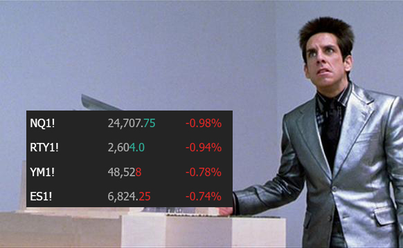 TrendSpider tweet media