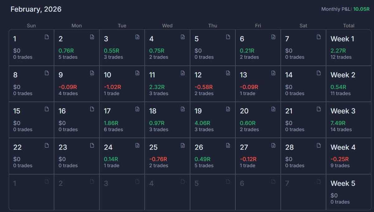 JonZtrader tweet media