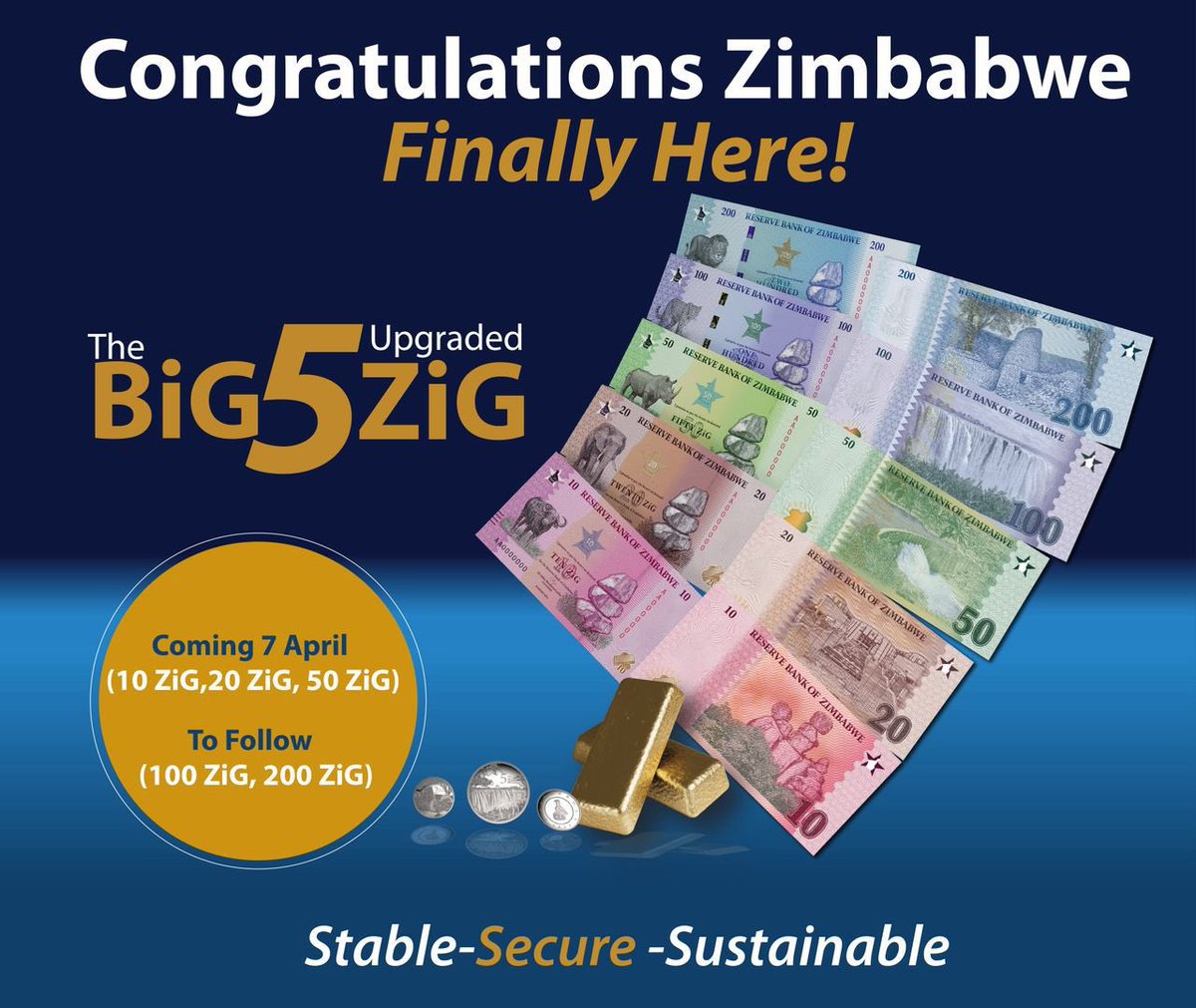 As part of Deepening Domestic Currency Usage to Consolidate Price and Exchange Rate Stability, the Reserve Bank of Zimbabwe (RBZ) has unveiled the upgraded ZiG banknote series – The BiG5. 

The enhanced ZiG banknotes are of improved quality, meeting international standards and