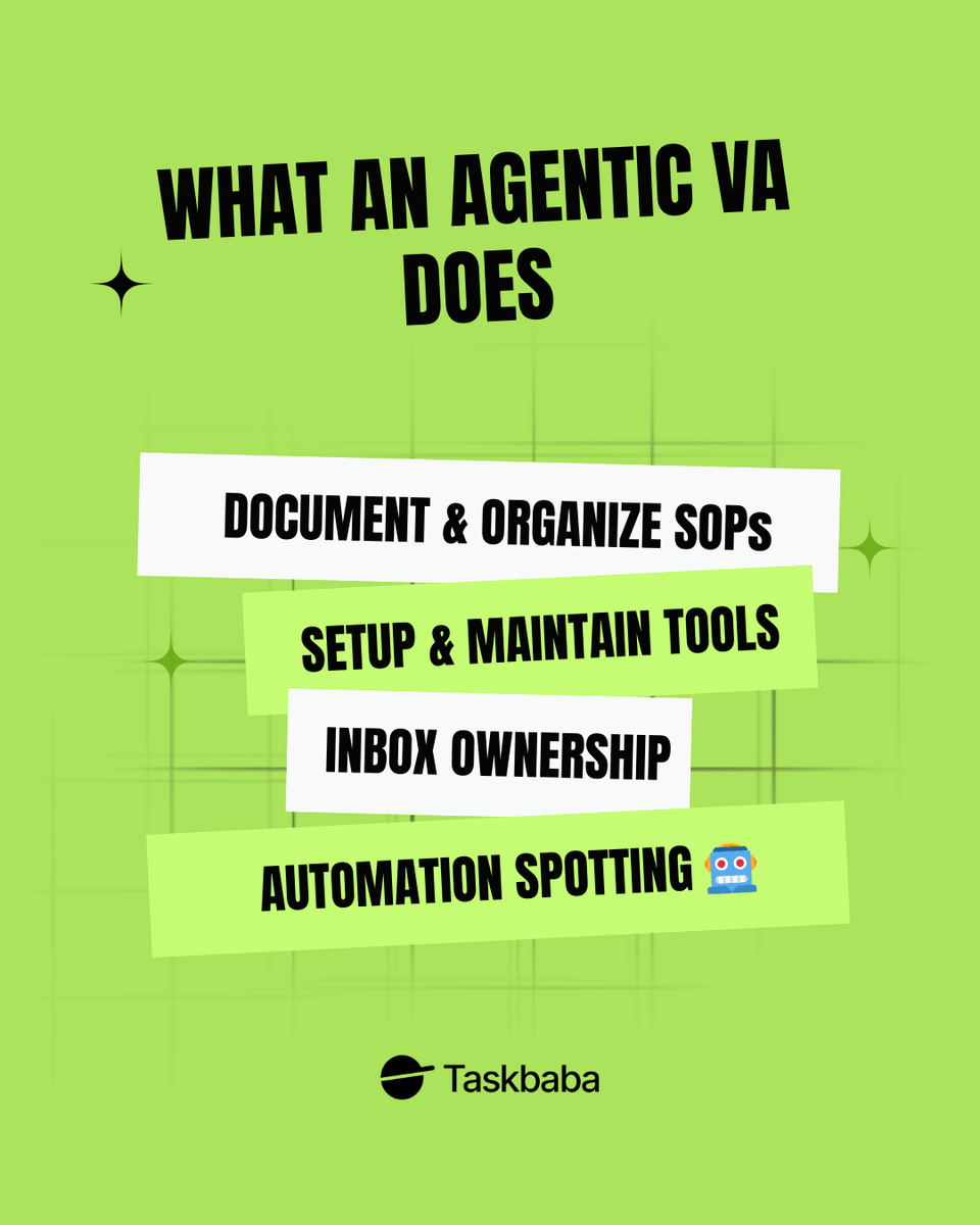 Taskbaba's tweet photo. What an Agentic VA does👇

Turn messy processes into SOPs 📝

- Document how things are actually done today, not how they’re “supposed” to be done.
- Turn recurring tasks into simple, step-by-step checklists anyone on the team can follow.
- Keep SOPs updated as things change. https://t.co/B4WGpTKjii