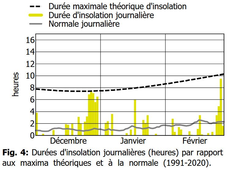 MeteoLux tweet media