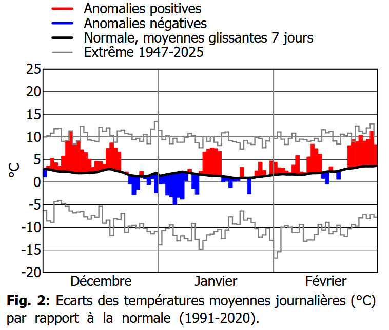 MeteoLux tweet media