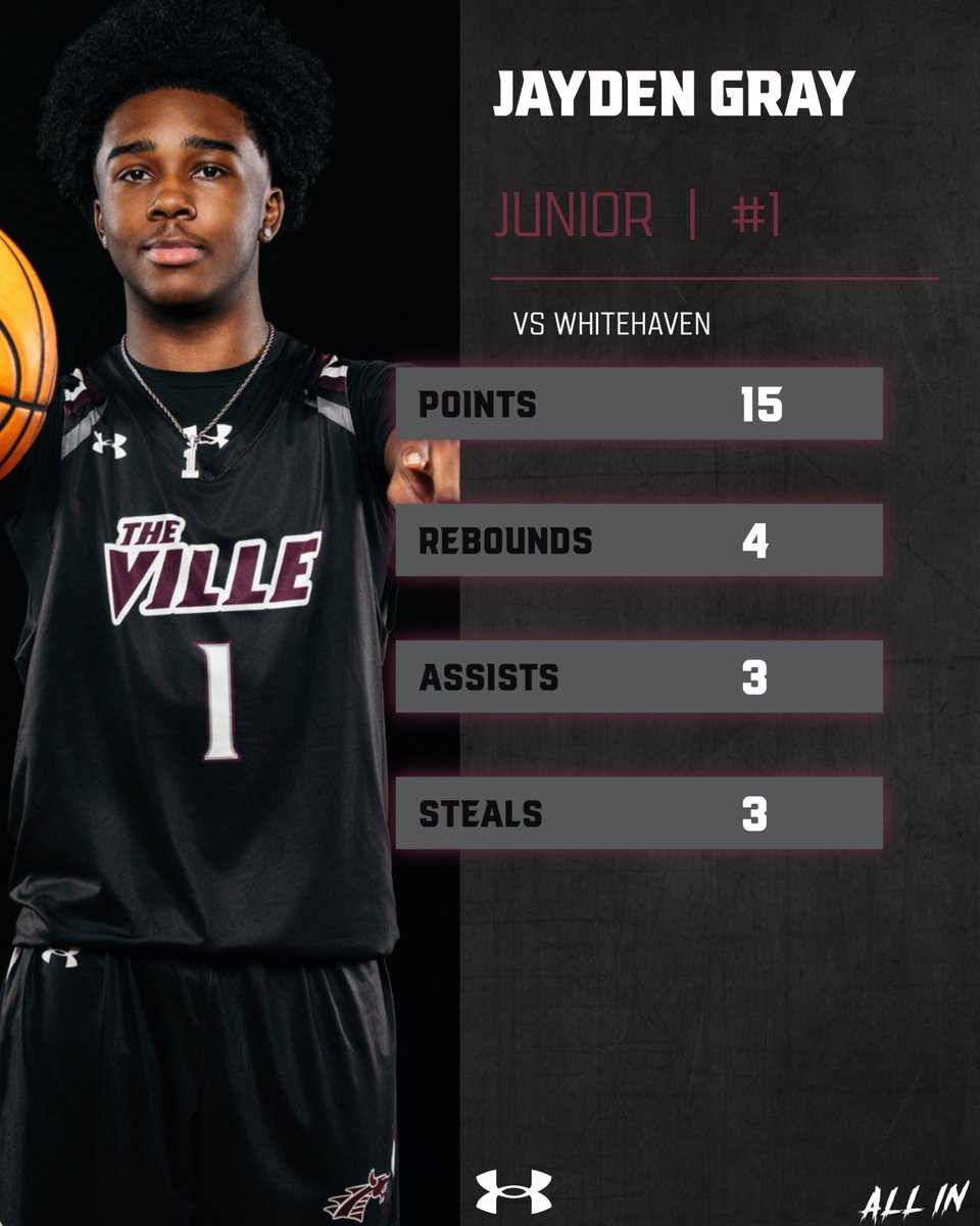 Collierville Men's Basketball tweet media