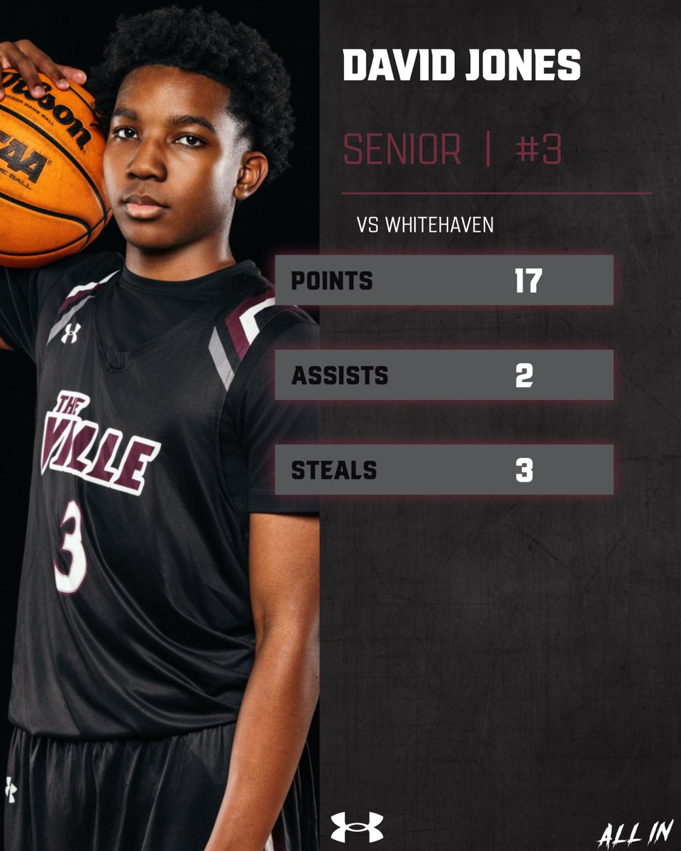 Collierville Men's Basketball tweet media