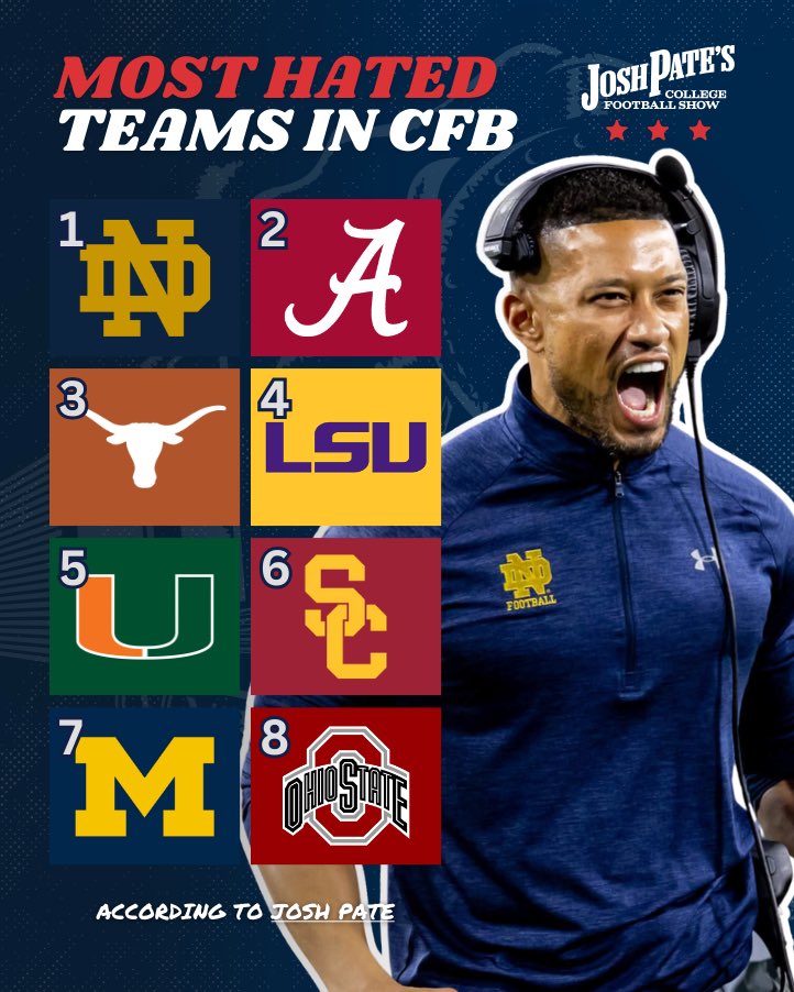 Josh Pate tweet media