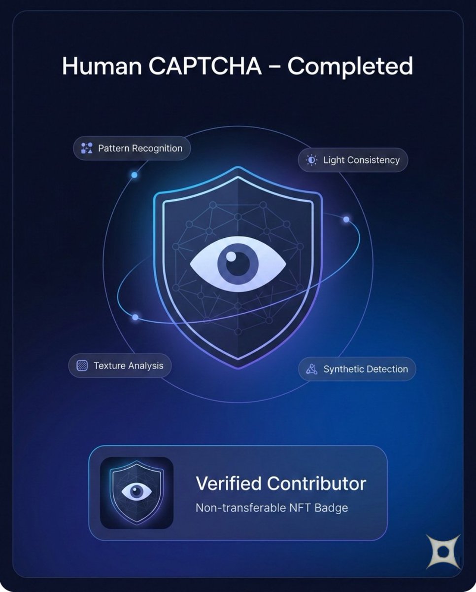 Wrapped up the Human CAPTCHA series and it was more than a game ...