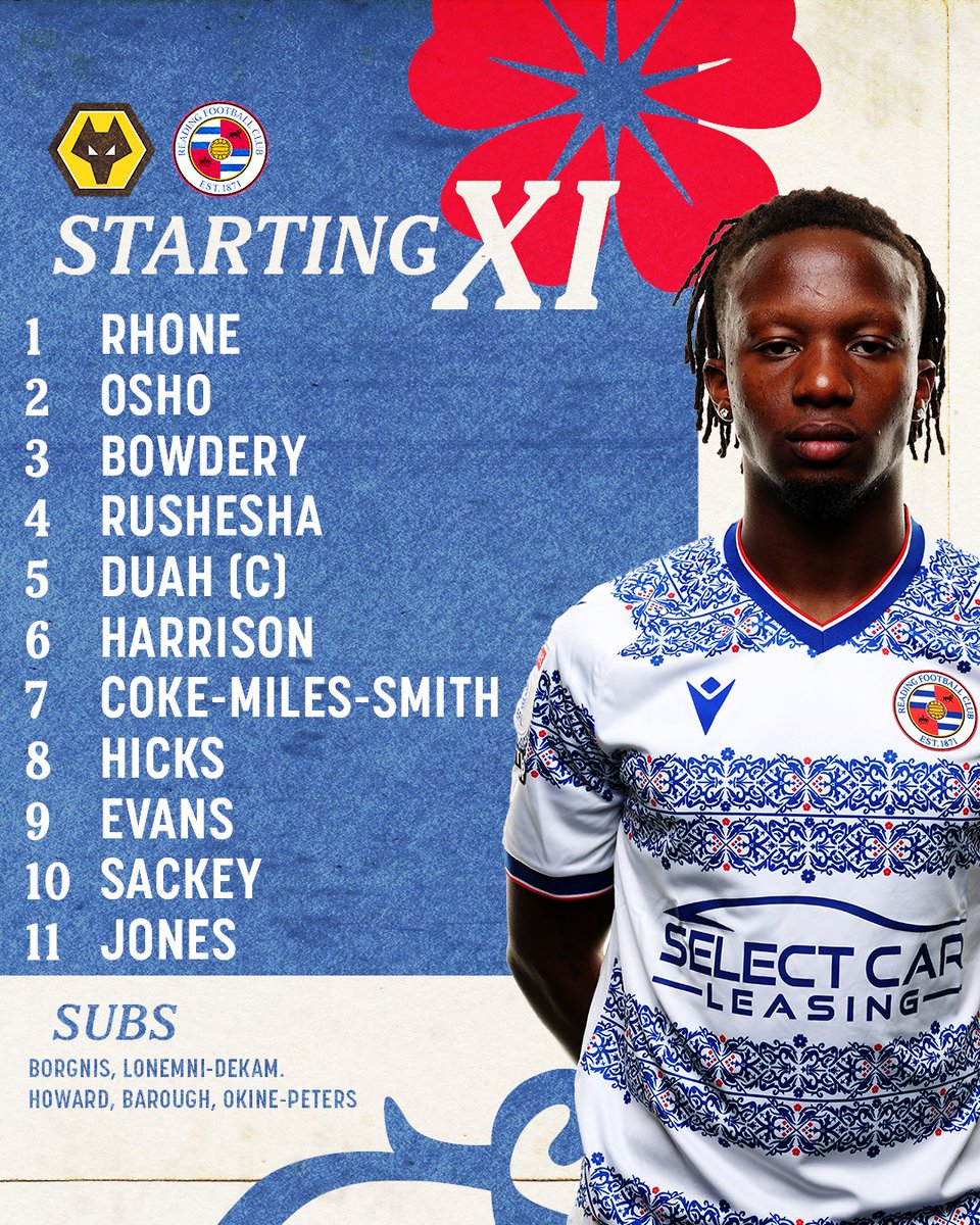 Reading FC Academy tweet media