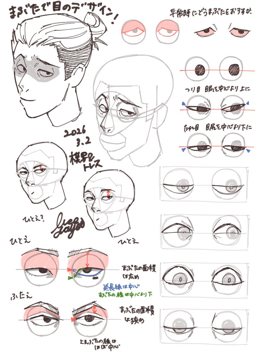 beedayoo's tweet photo. ひとえとふたえの構造、考えたことなかった！#顔描け本 https://t.co/08KTmGANH6
