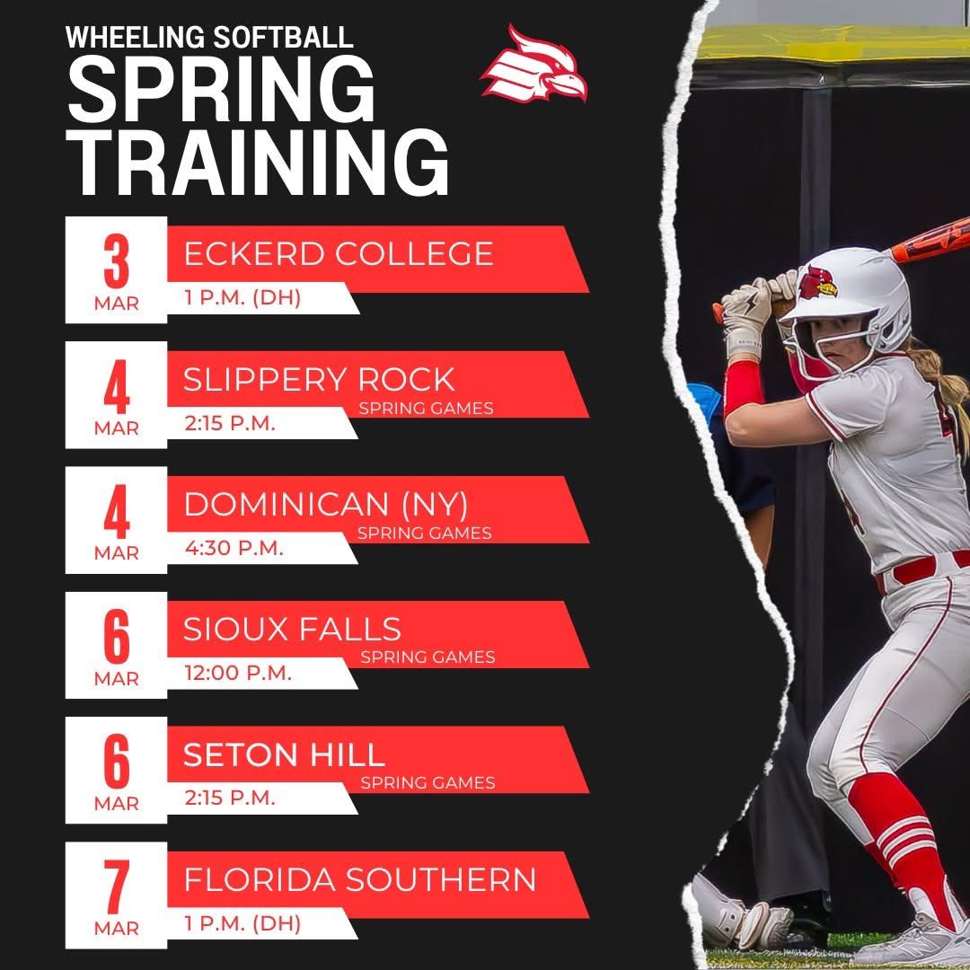 Wheeling University Softball tweet media