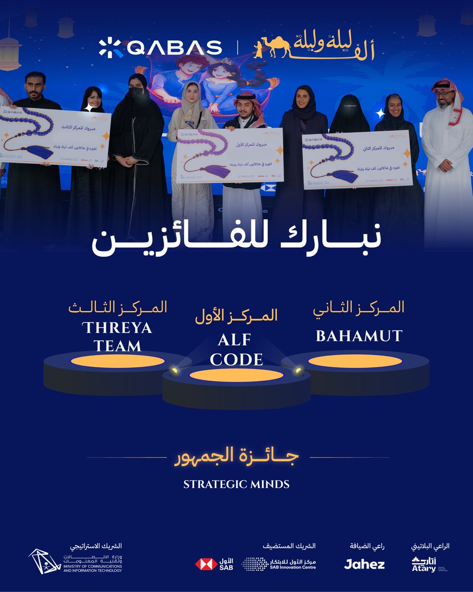 QabasTech | قبس tweet media