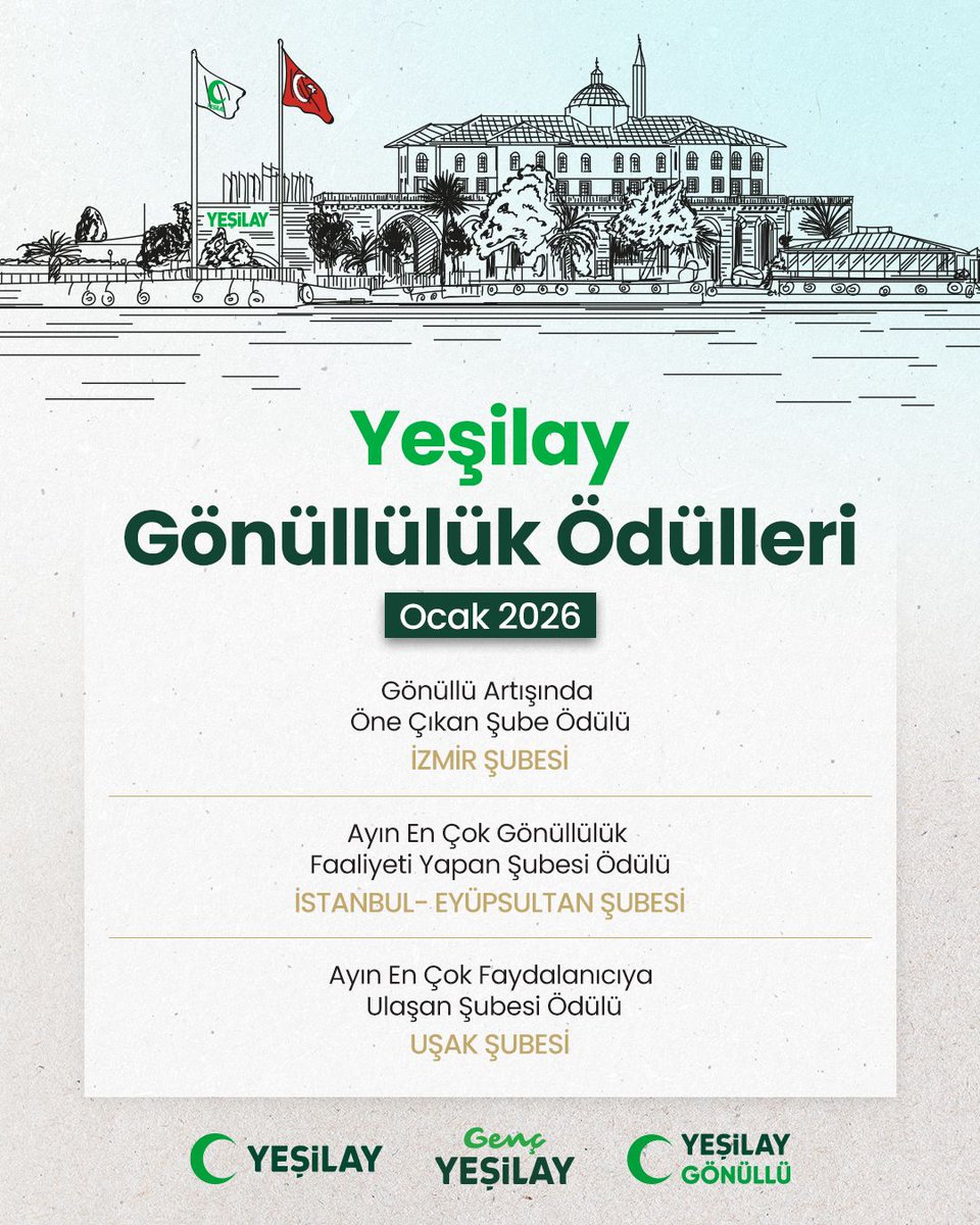 PendikYesilay's tweet photo. Gönüllülük Ödülleri’nin Ocak ayı kazananları belli oldu! ✨
Yeşilay’ın sesi olup bağımsızlık mesajını Türkiye’nin dört bir yanına ulaştıran tüm gönüllülerimize teşekkür ederiz. 👏 Bu mücadele sizinle daha güçlü, bu aile sizinle daha büyük! 💚
🟢 #SeninSayende https://t.co/DTT4Thc56U