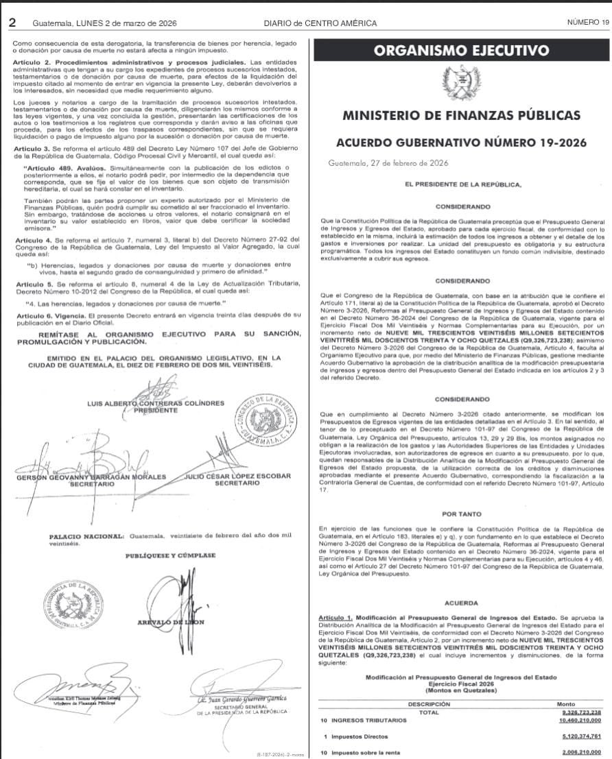 sonora969's tweet photo. 📜 Publicado Decreto 431: eliminan Impuesto sobre Herencias, Legados y Donaciones

Fue publicado en el Diario Oficial el Decreto 431, mediante el cual se confirma y ratifica la eliminación total de la Ley del Impuesto sobre Herencias, Legados y Donaciones.

Con esta disposición, queda establecido que la transmisión de bienes y derechos por causa de fallecimiento ya no estará sujeta al pago de ningún tributo bajo este concepto.

⚖️ La medida representa un cambio significativo en el régimen tributario relacionado con sucesiones y transferencias patrimoniales.