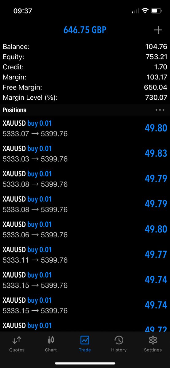 Adam Warren tweet media