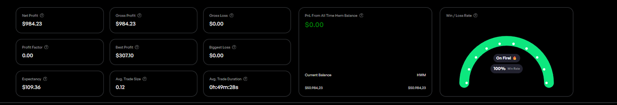 Divinearrow | tweet media