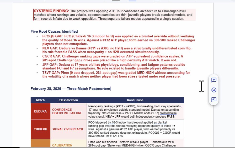 Tennis Capper. tweet media