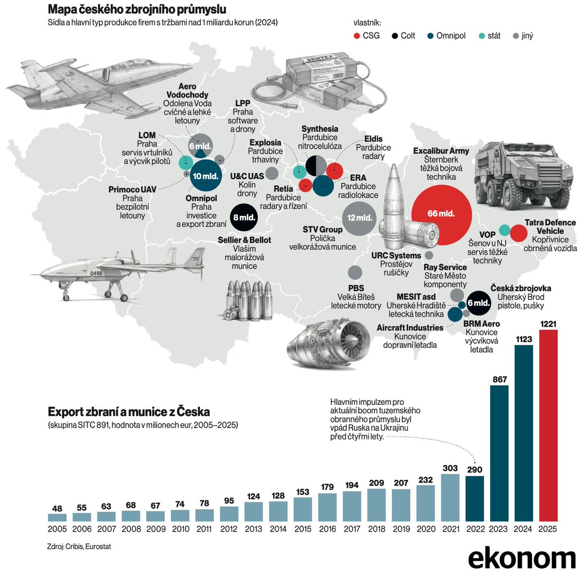 Krzysztof Dębiec tweet media