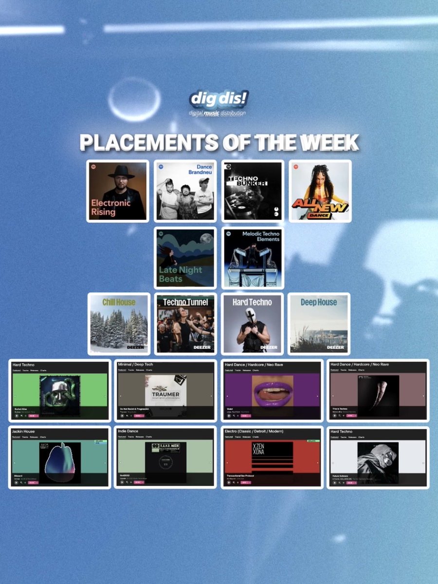 dig dis! tweet media