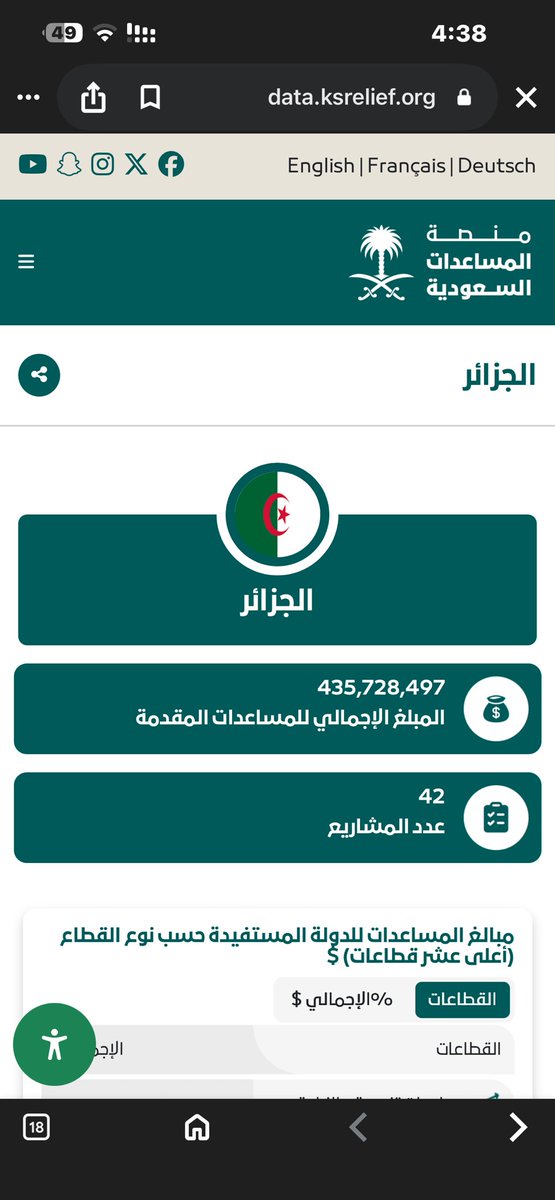 اتوقع اني محمد .. tweet media