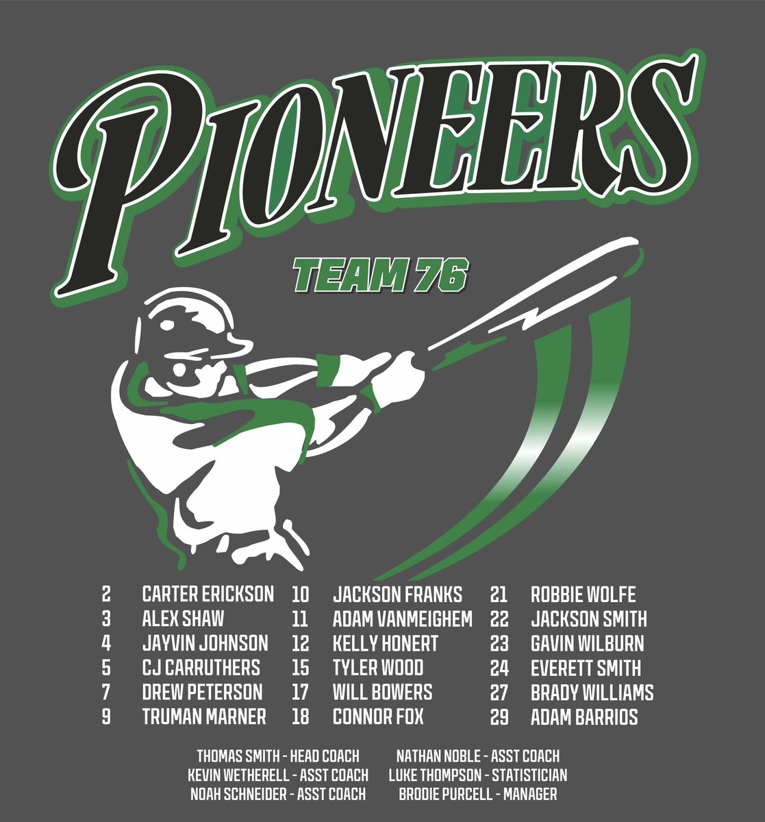 Alleman Pioneers Baseball tweet media