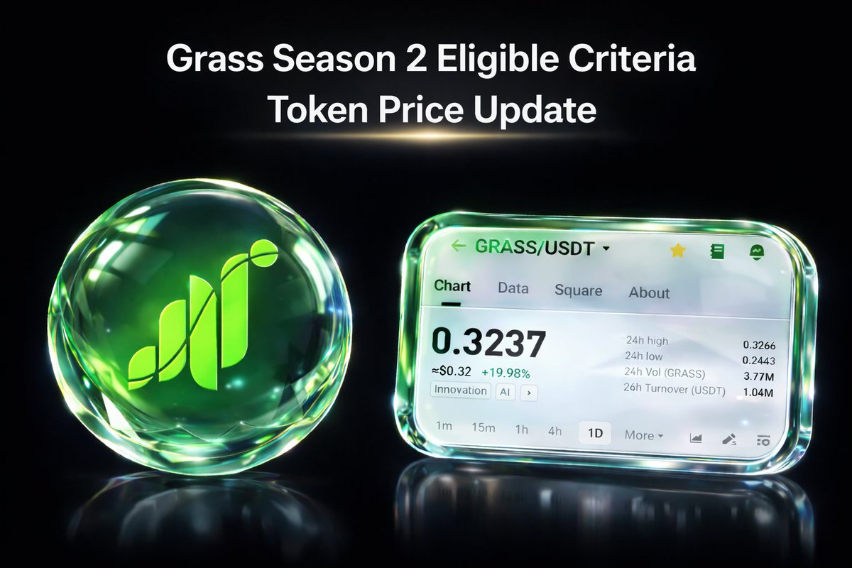 Airdrop Hunt with Lakhan 🪂 tweet media