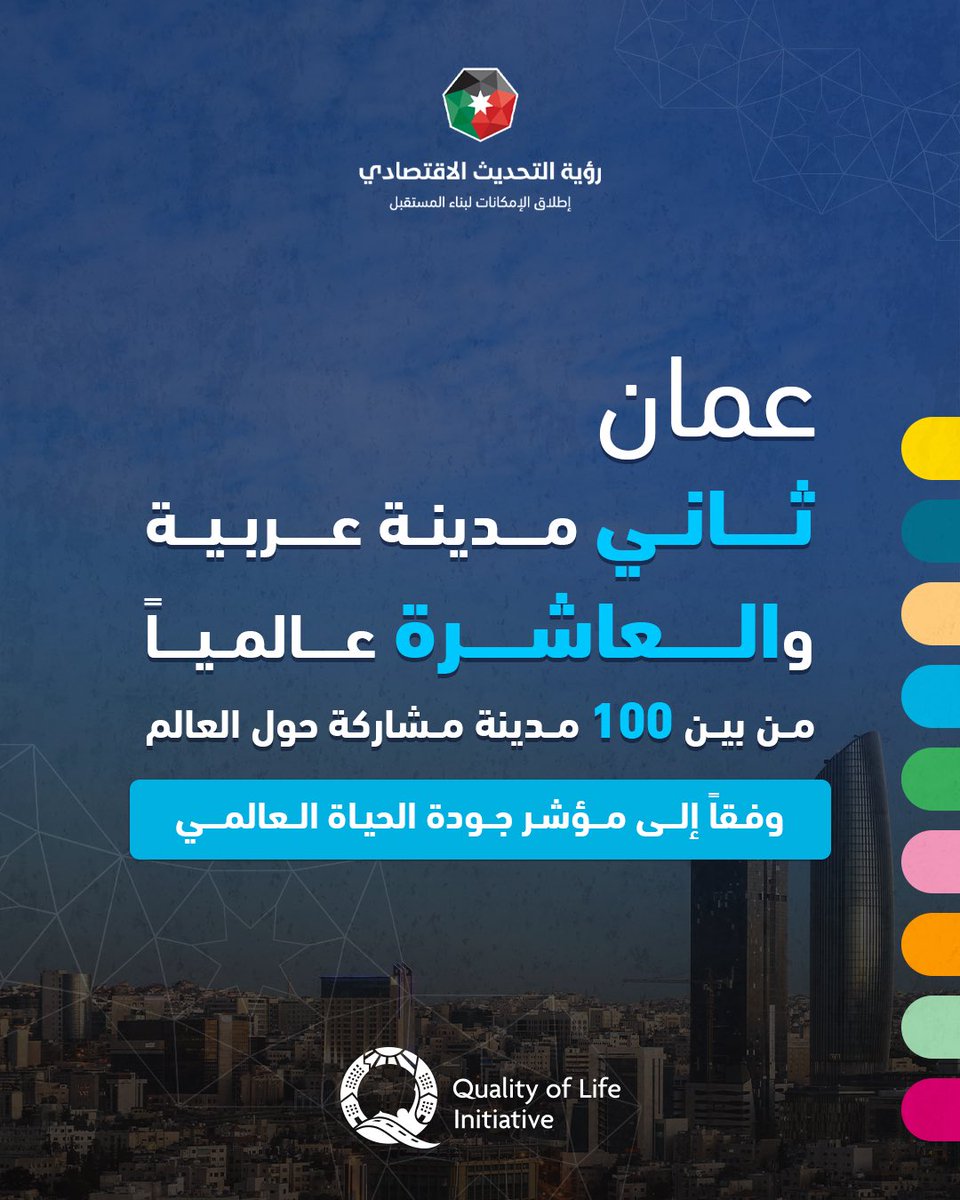 رؤية التحديث الاقتصادي tweet media