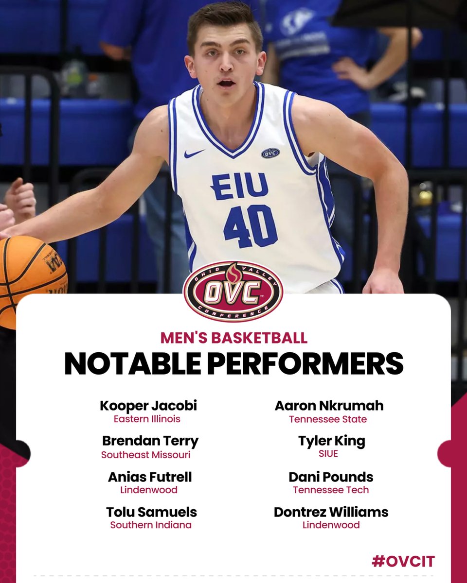 Ohio Valley Conference tweet media