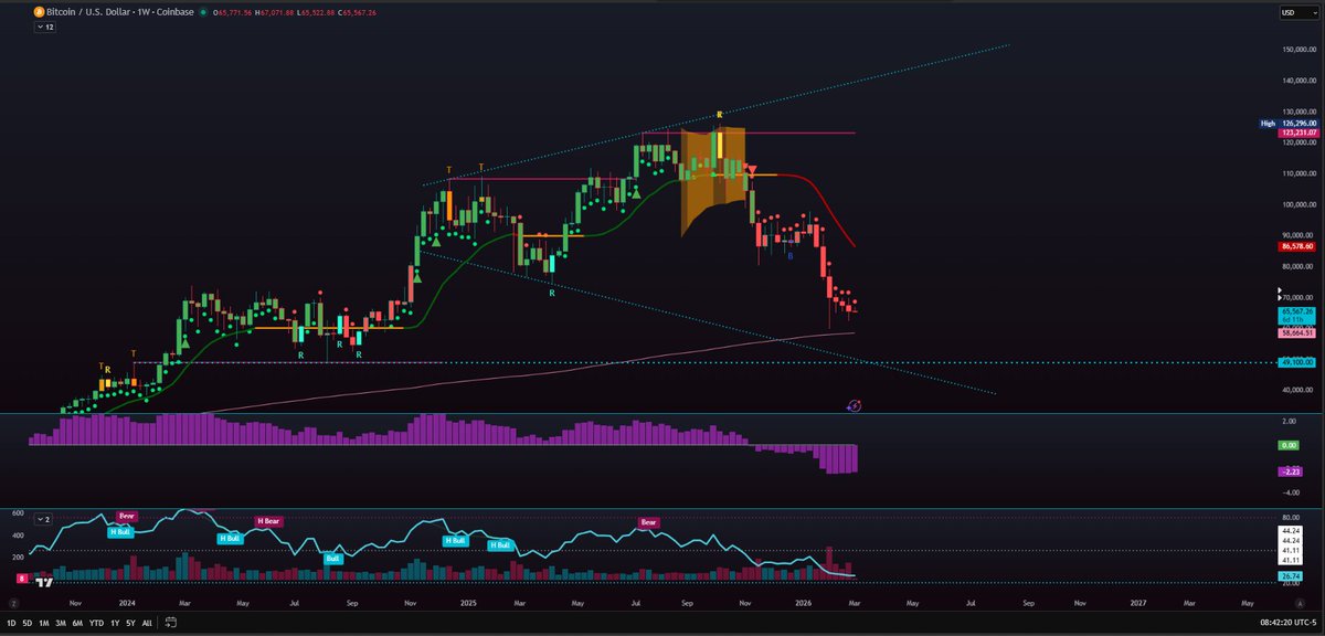 CJ Bennett tweet media