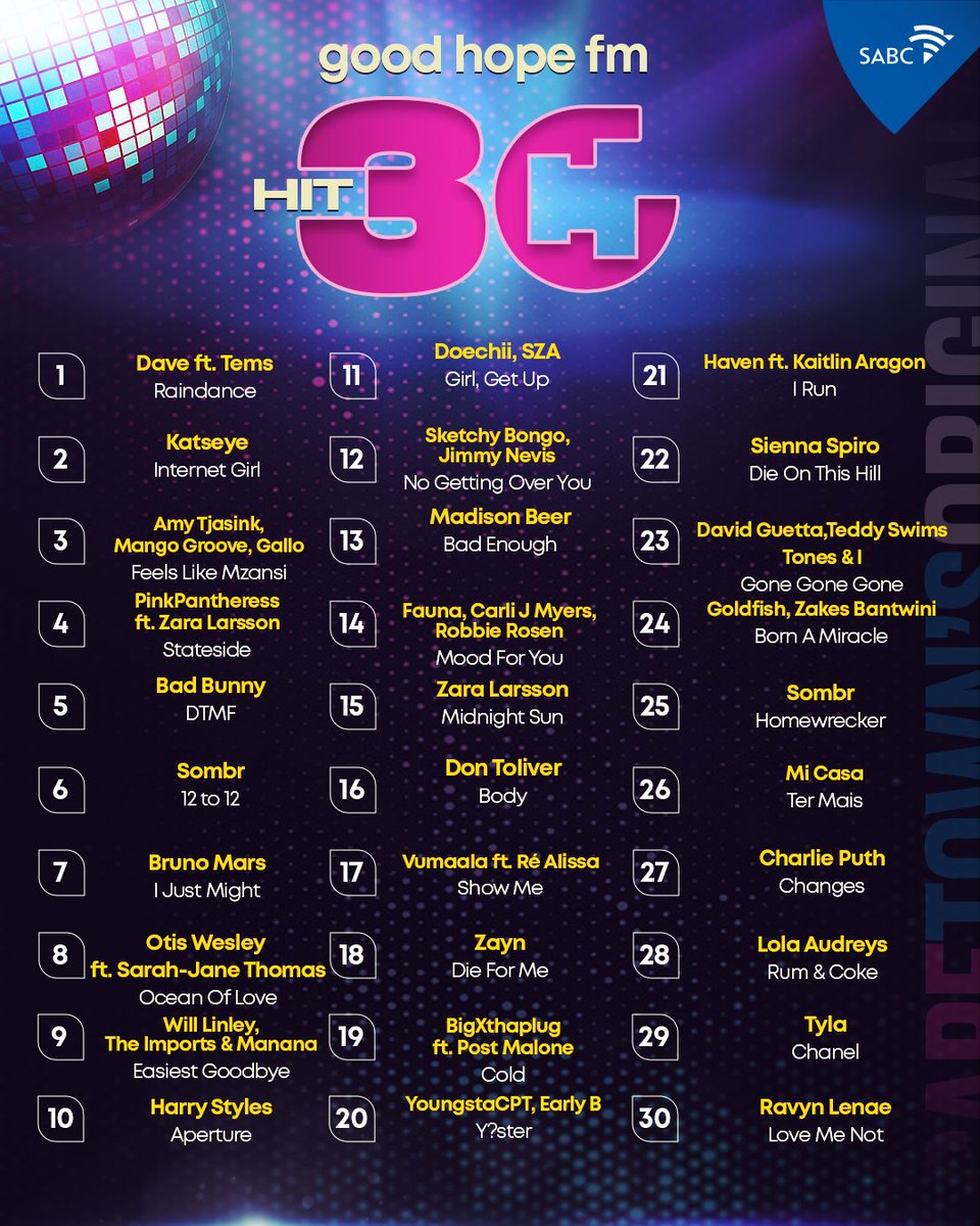 Good Hope FM tweet media