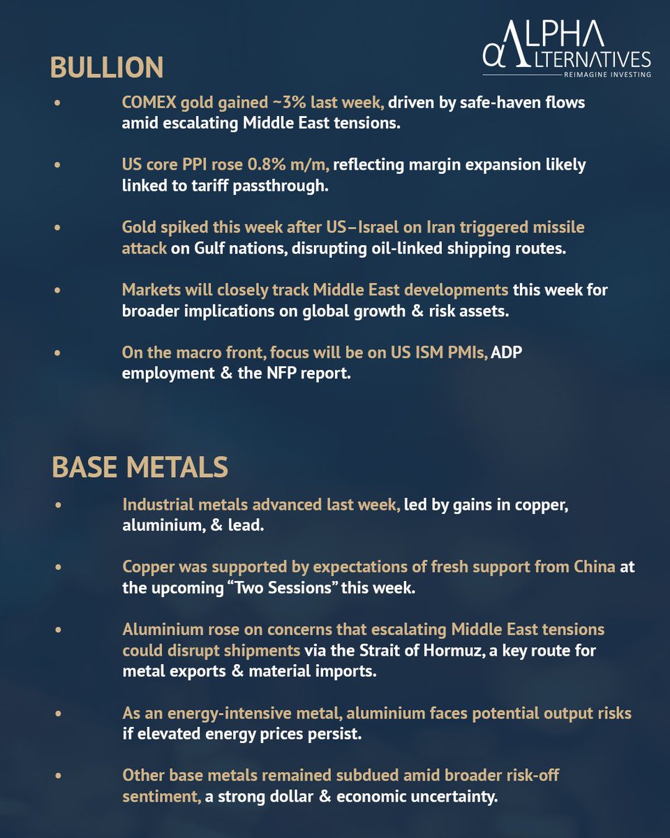 ReimagineAlpha's tweet photo. This week in Commodities: #TrackingTrendsInCommodities : Week 97

#ReimagineInvesting

#Commodities #AIF #alternative #energy #bullion #basemetals #crudeoil #goldprice #NaturalGas https://t.co/sdm3rJkfTb